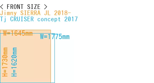 #Jimny SIERRA JL 2018- + Tj CRUISER concept 2017